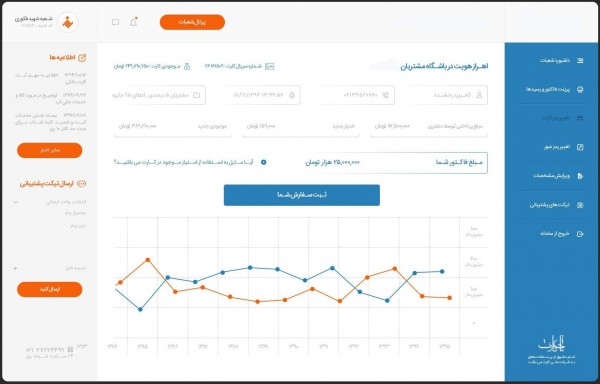 نرم افزار کارت هدیه و تخفیف