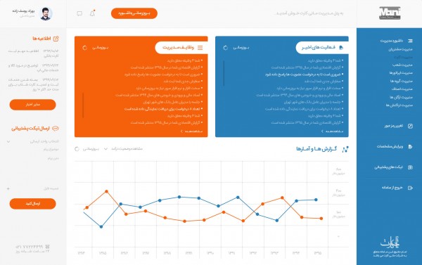 نرم افزار کارت باشگاه مشتریان